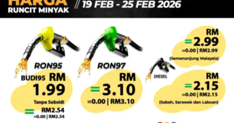 Harga Minyak RON97, RON95 dan Diesel Kekal Stabil untuk Minggu Depan