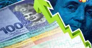 Ringgit Mengukuh Berbanding Dolar AS Ekoran Sentimen Pasaran Berhati-hati