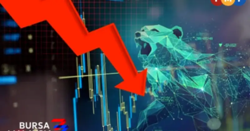 Bursa Malaysia Turun Didorong Harga Minyak Tinggi dan Ketegangan Timur Tengah