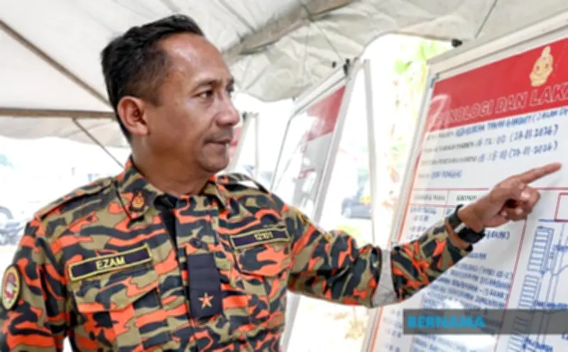 Kebakaran Belukar di Punggai Bypass 80 Peratus Dikawal, Angin Kuat Halang Operasi Bomba