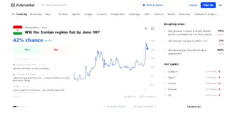 Pasaran Ramalan 'Telah Tahu' Serangan Iran: Keuntungan RM5.7 Juta Diragui