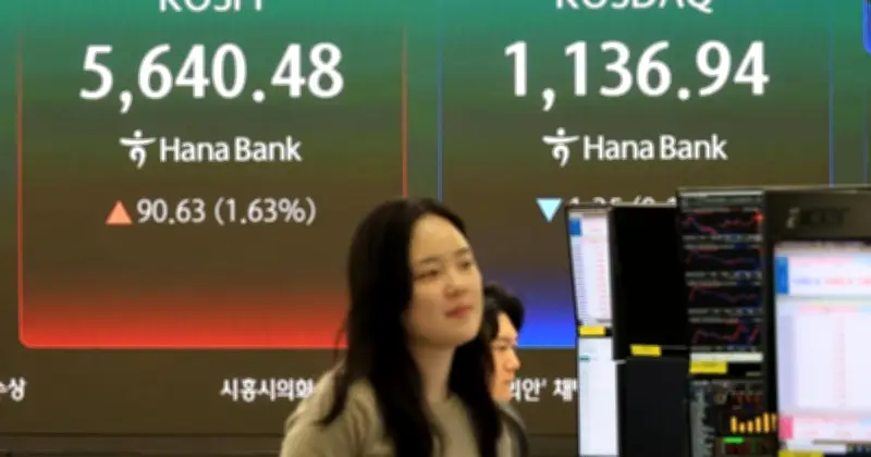 Saham Asia Melonjak Minyak Berundur, Fed Jadi Tumpuan