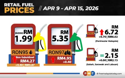 Harga RON97 dan Diesel Naik di Semenanjung Malaysia Mulai Esok