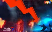 Bursa berdagang tidak menentu ekoran ketegangan Timur Tengah