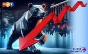Bursa Malaysia Tumpul, Indeks KLCI Susut 3.97 Mata Akibat Konflik Timur Tengah
