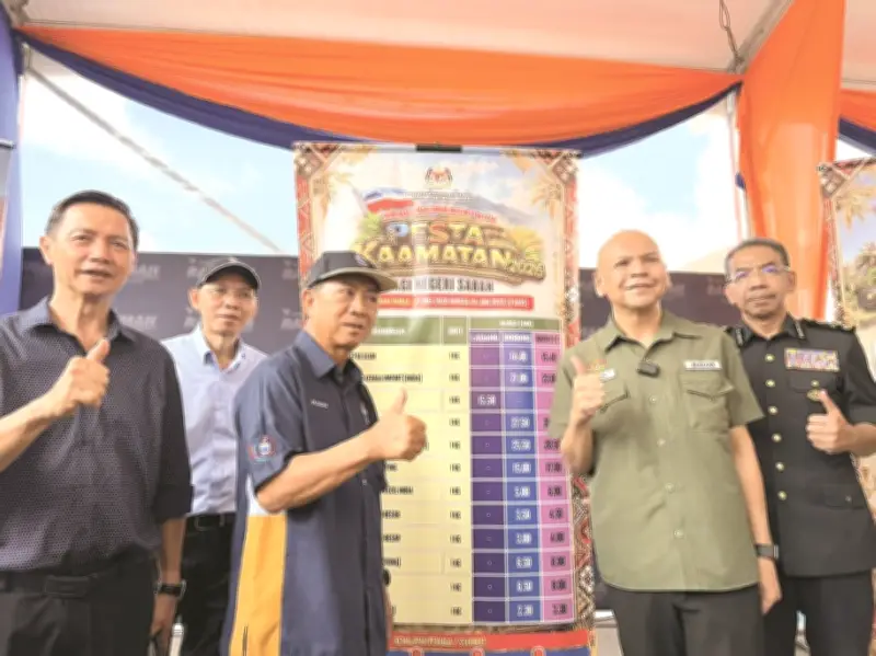 Kawalan harga musim perayaan Kaamatan dan Gawai 27 Mei-4 Jun di Sabah, Sarawak, Labuan