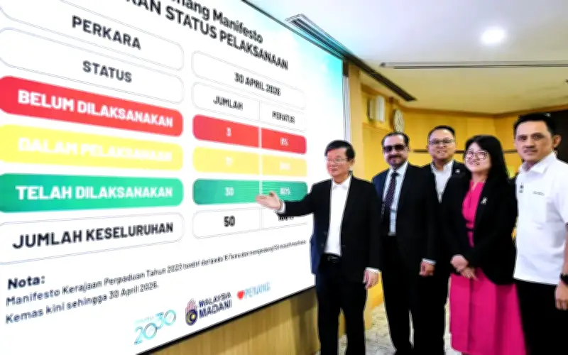 P Pinang tunai 60% janji pilihan raya 2023, kata Chow