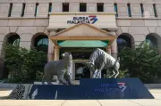 Bursa Malaysia Dijangka Sederhana Dengan Kecenderungan Menurun Minggu Depan