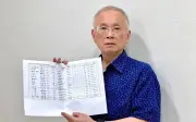 MCA dakwa 11 pelajar 10A SPM tidak ditawar matrikulasi