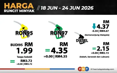 Harga diesel di Semenanjung turun 30 sen mulai esok