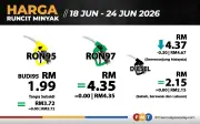 Harga diesel di Semenanjung turun 30 sen mulai esok