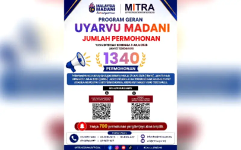 Program Geran Mitra Uyarvu Madani terima 1,340 permohonan dalam 5 hari
